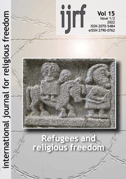 research articles on religious freedom